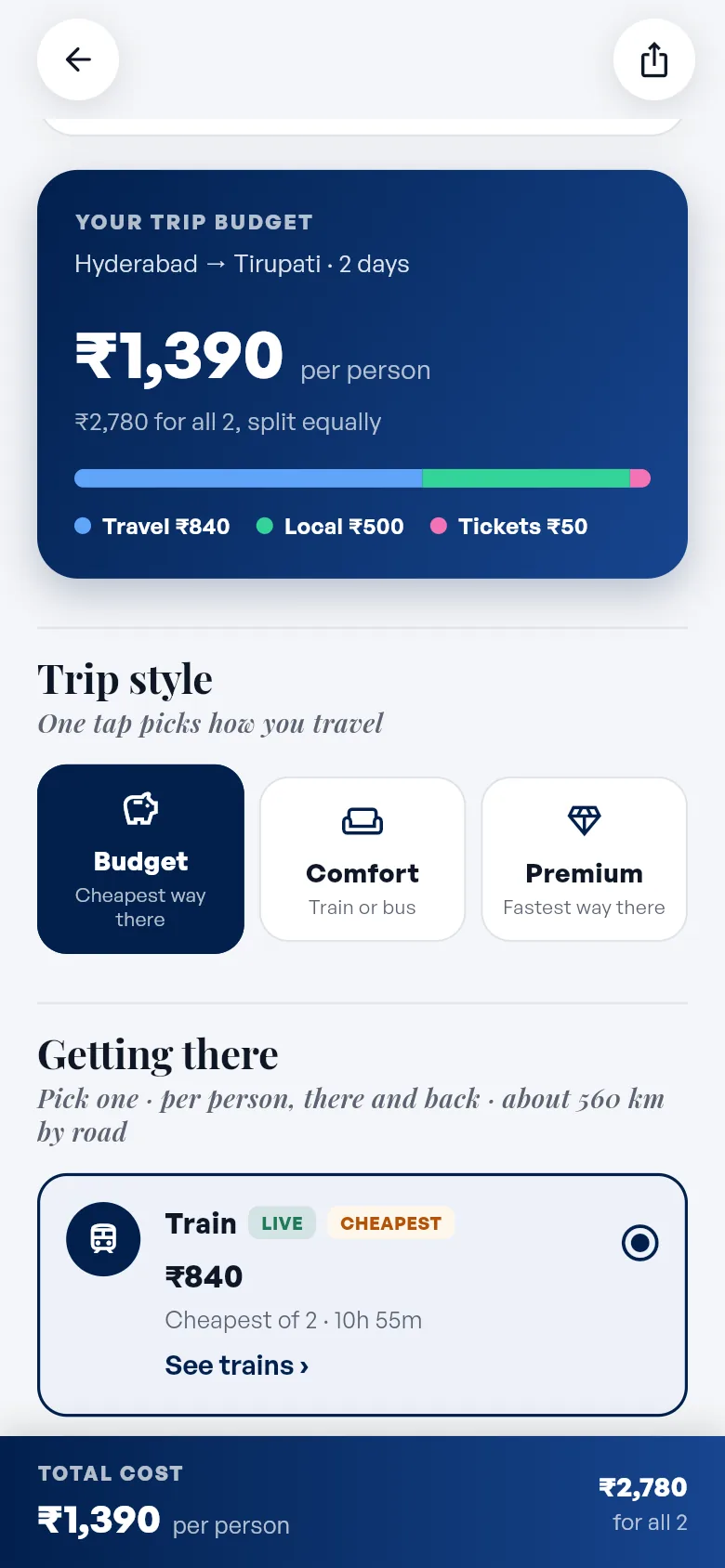 Plan a trip from Hyderabad to Tirupati: the trip budget per person with a breakdown and trip styles